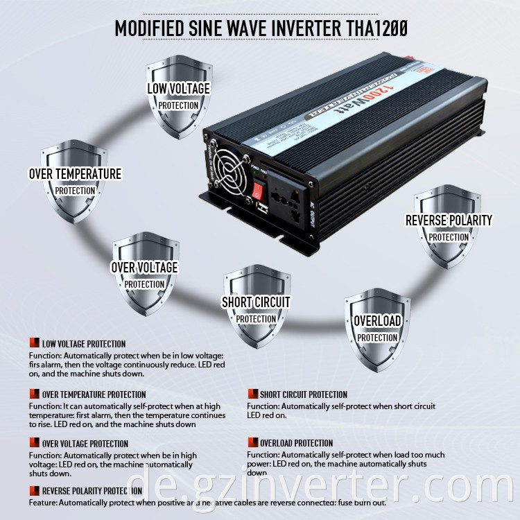 High temperature protection inverter